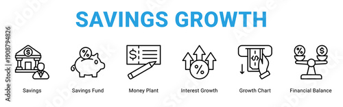 Savings Growth web banner icon concept,  with Savings, Savings Fund, Money Plant, Interest Growth, Growth Chart, Financial Balance.