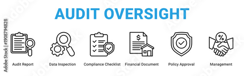 Audit Oversight web banner icon concept,  with Audit Report, Data Inspection, Compliance Checklist, Financial Document, Policy Approva.
