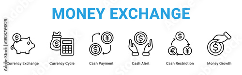 Money Exchange web banner icon concept,  with Currency Exchange, Currency Cycle, Cash Payment, Cash Alert, Cash Restriction, Money Growth.