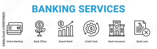 Banking Services web banner icon concept,  with Online Banking, Bank Office, Branch Bank, Credit Card, Bank Insurance, Bank Loan.