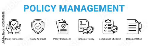 Policy Management web banner icon concept,  with Policy Protection, Policy Approval, Policy Document, Financial Policy, Compliance Checklist, Documen.