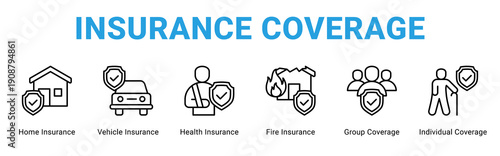 Insurance Coverage web banner icon concept,  with Home Insurance, Vehicle Insurance, Health Insurance, Fire Insurance, Group Coverage, Individual Coverag.
