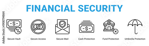 Financial Security web banner icon concept,  with Secure Vault, Secure Access, Secure Mail, Cash Protection, Fund Protection, Umbrella Protect.