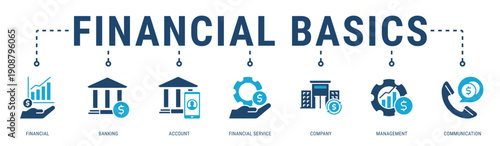 Financial Basics web banner icon vector illustration featuring Financial, Banking, Account, Financial Service, Company, Management and Communication