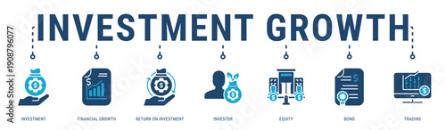 Investment Growth web banner icon vector illustration featuring Investment, Financial Growth, Return On Investment, Investor, Equity and Bond