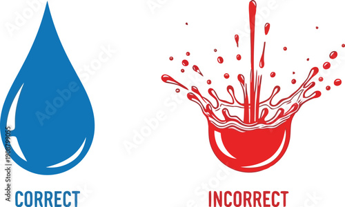 Contrast Between Correct and Incorrect Water Droplet Representation in Vector Art