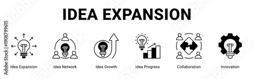 Idea Expansion web banner icon concept,  with Idea Expansion, Idea Network, Idea Growth, Idea Progress, Collaboration, Innovat.