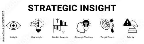 Strategic Insight web banner icon concept,  with Insight, Key Insight, Market Analysis, Strategic Thinking, Target Focus, Priorit.