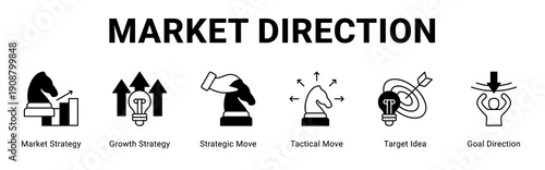 Market Direction web banner icon concept,  with Market Strategy, Growth Strategy, Strategic Move, Tactical Move, Target Idea, Goal Directi.