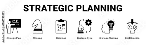 Strategic Planning web banner icon concept,  with Strategic Plan, Planning, Roadmap, Strategic Cycle, Strategic Thinking, Goal Directi.