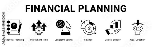 Financial Planning web banner icon concept,  with Financial Planning, Investment Time, Longterm Saving, Savings, Capital Support, Goal Directi.