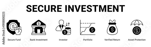 Secure Investment web banner icon concept,  with Secure Fund, Bank Investment, Investor, Portfolio, Verified Return, Asset P.