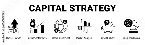 Capital Strategy web banner icon concept,  with Capital Growth, Investment Growth, Global Investment, Market Analysis, Growth Chart, Longter.