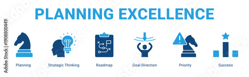 Planning Excellence web banner icon concept,  with Planning, Strategic Thinking, Roadmap, Goal Direction, Priority, Success.