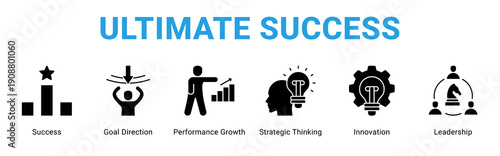 Ultimate Success web banner icon concept,  with Success, Goal Direction, Performance Growth, Strategic Thinking, Innovat.