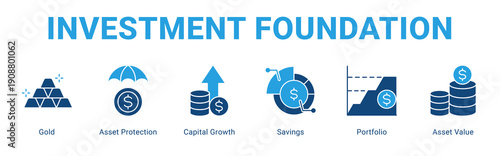 Investment Foundation web banner icon concept,  with Gold, Asset Protection, Capital Growth, Savings, Portfolio, Asset V.