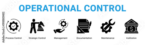 Operational Control web banner icon concept,  with Process Control, Strategic Control, Management, Documentation, Maintenance, Institu.