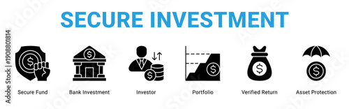 Secure Investment web banner icon concept,  with Secure Fund, Bank Investment, Investor, Portfolio, Verified Return, Asset P.
