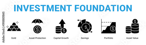 Investment Foundation web banner icon concept,  with Gold, Asset Protection, Capital Growth, Savings, Portfolio, Asset V.