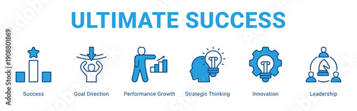 Ultimate Success web banner icon concept,  with Success, Goal Direction, Performance Growth, Strategic Thinking, Innovat.