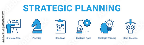 Strategic Planning web banner icon concept,  with Strategic Plan, Planning, Roadmap, Strategic Cycle, Strategic Thinking, Goal Directi.