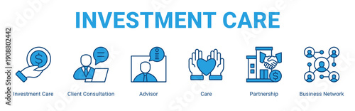 Investment Care web banner icon concept,  with Investment Care, Client Consultation, Advisor, Care, Partnership, Busines.