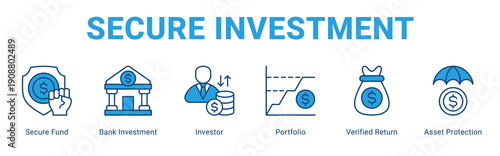 Secure Investment web banner icon concept,  with Secure Fund, Bank Investment, Investor, Portfolio, Verified Return, Asset P.