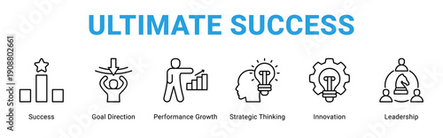 Ultimate Success web banner icon concept,  with Success, Goal Direction, Performance Growth, Strategic Thinking, Innovat.