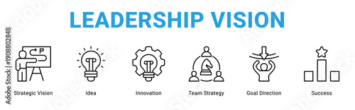 Leadership Vision web banner icon concept,  with Strategic Vision, Idea, Innovation, Team Strategy, Goal Direction, Success.