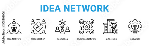 Idea Network web banner icon concept,  with Idea Network, Collaboration, Team Idea, Business Network, Partnership, Innovat.