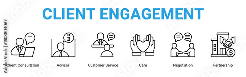 Client Engagement web banner icon concept,  with Client Consultation, Advisor, Customer Service, Care, Negotiation, Partner.