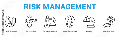 Risk Management web banner icon concept,  with Risk Strategy, Secure Idea, Strategic Control, Asset Protection, Priority, Managem.