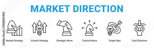 Market Direction web banner icon concept,  with Market Strategy, Growth Strategy, Strategic Move, Tactical Move, Target Idea, Goal Directi.