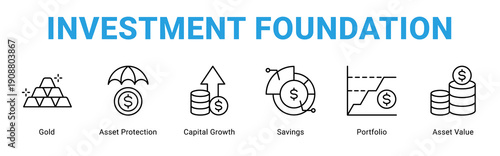 Investment Foundation web banner icon concept,  with Gold, Asset Protection, Capital Growth, Savings, Portfolio, Asset V.
