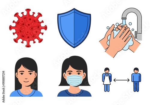 COVID-19 protection and prevention methods including a virus, shield, handwashing, mask-wearing, and social distancing