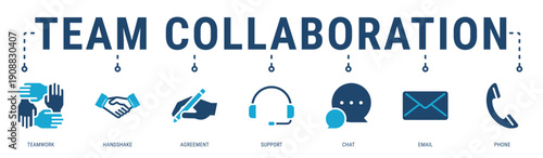 Team Collaboration web banner icon vector illustration featuring Teamwork, Handshake, Agreement, Support, Chat, Email and Phone