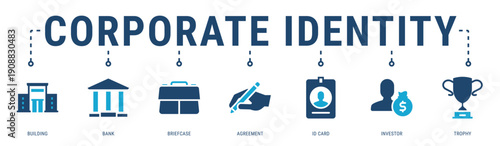 Corporate Identity web banner icon vector illustration with Building, Bank, Briefcase, Agreement, ID Card and Investor