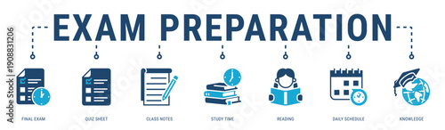 Exam Preparation web banner icon vector illustration featuring Final Exam, Quiz Sheet, Class Notes, Study Time, Reading and Daily Schedule