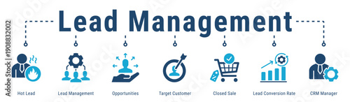 Lead Management web banner icon vector illustration featuring Hot Lead, Lead Management, Opportunities, Target Customer, Closed Sale and Lead Conversion Rate