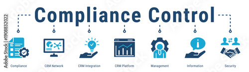 Compliance Control web banner icon vector illustration with Compliance, CRM Network, CRM Integration, CRM Platform, Management and Information