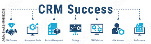 CRM Success web banner icon vector illustration with CRM Success, Development Goals, Product Management, Strategy, CRM Solutions and CRM Manager