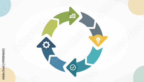 Modern business process cycle with colorful arrows and icons