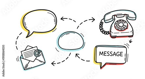 Communication Methods Visualized: Hand-Drawn Diagram Illustrating Connectivity and Messaging