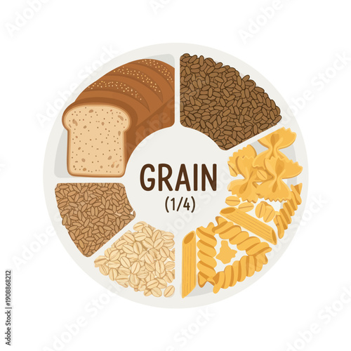Variety of Grain Foods in a Circular Diagram.