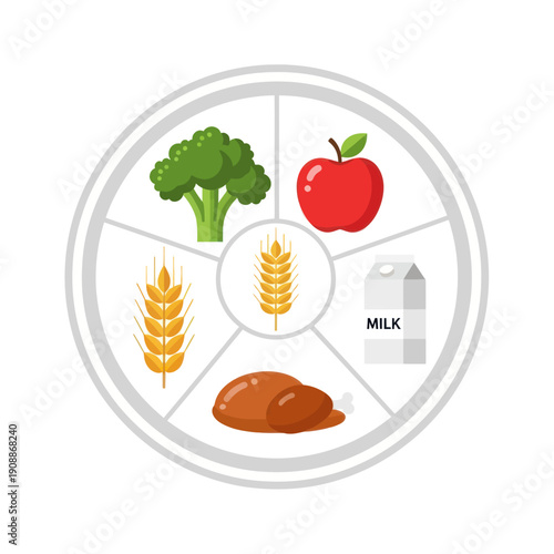 Healthy eating plate with various food groups.