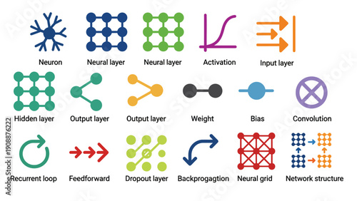Neural network icons and symbols in a modern illustration style