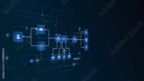 AI workflow automation artificial intelligence. ai agent network diagram connecting node input, processing flow, cloud and automation system.