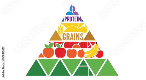 A colorful illustration depicts the food pyramid, showcasing the recommended daily intake of various food groups essential for a balanced and healthy diet, promoting well-being.