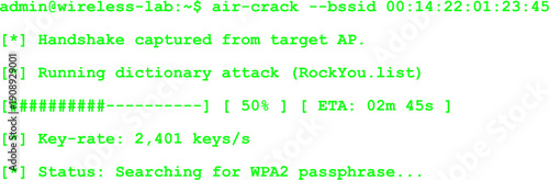Mockup Hacker Terminal command attack simulation - Green text