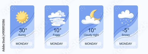 Mobile weather app interface design. Elements for weather forecast mobile app. Sunny, Foggy, Cloudy and snowy. Vector illustration. Temperature, weather condition user interface generator.